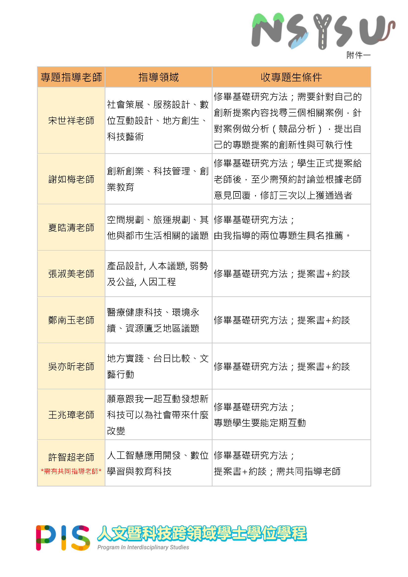 公告圖片3