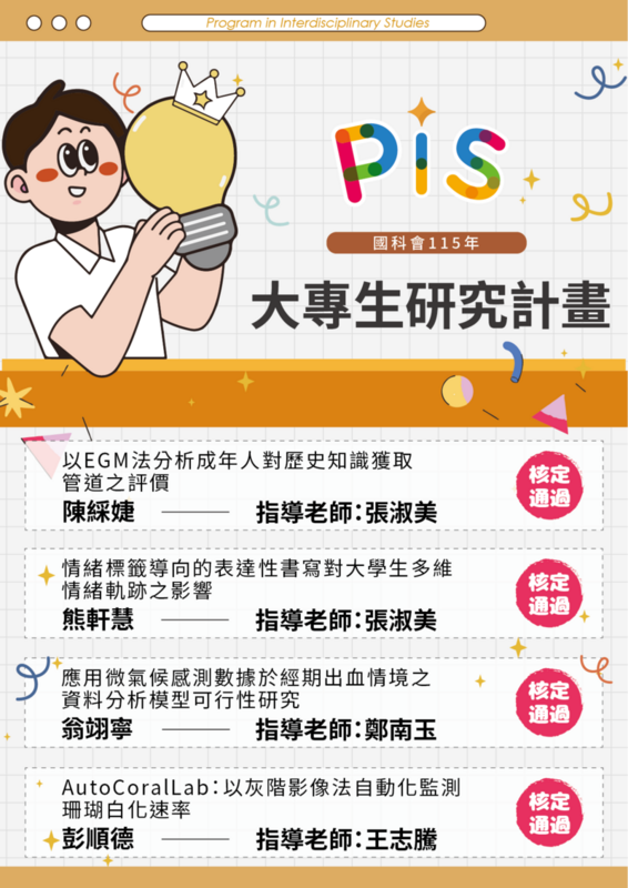 恭喜4位優秀同學通過大專生研究計畫!圖片